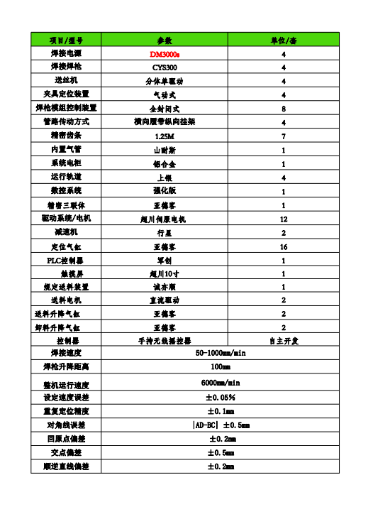 四槍角鐵法蘭自動焊價格